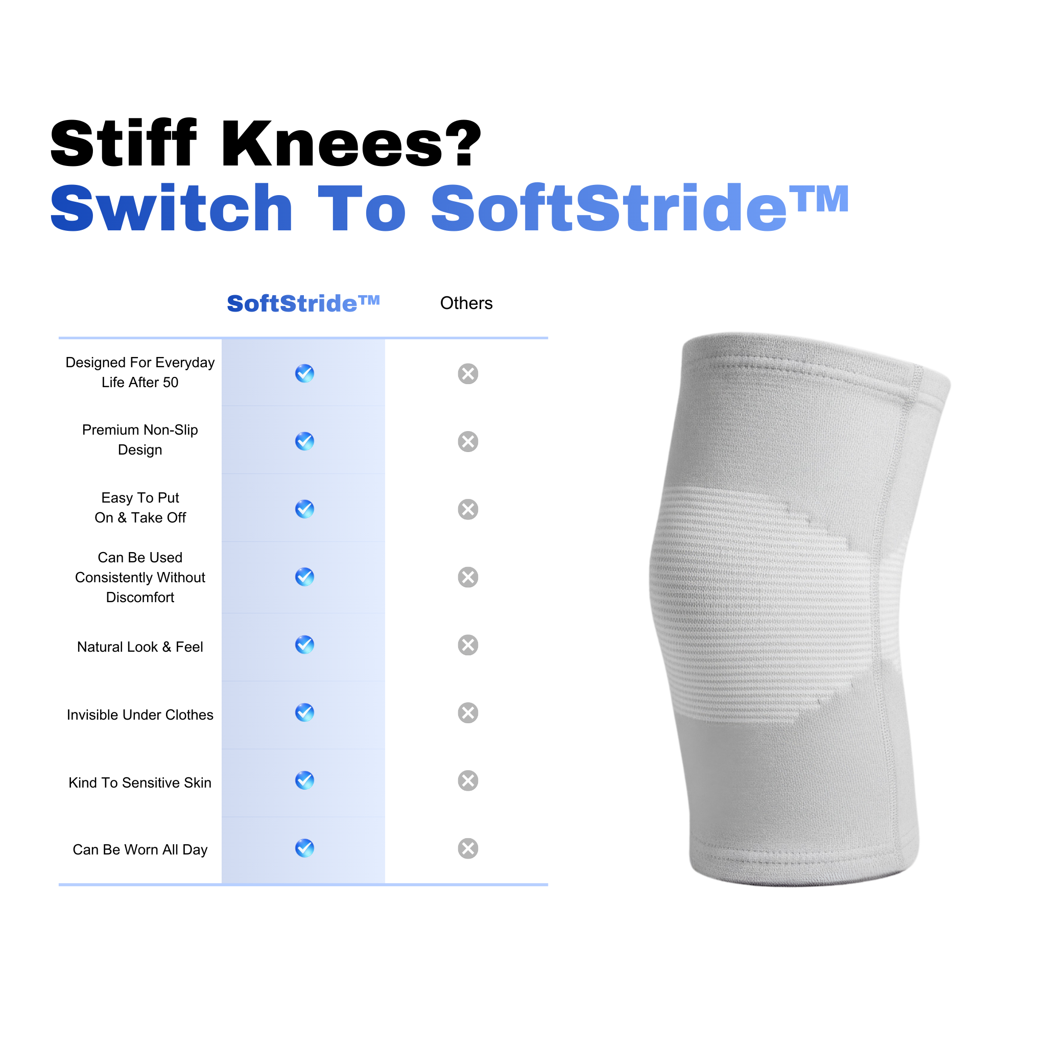 SoftStride™ Knee Sleeve